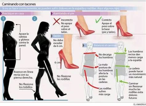 How To Properly Walk In High Heels Shoes♥ Pinterest High Heel