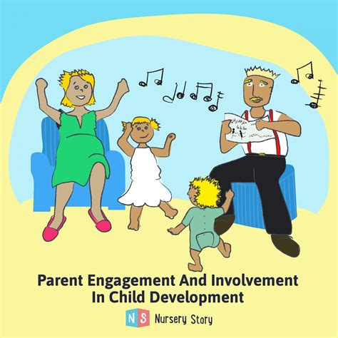 Parent Engagement And Involvement In Child Development