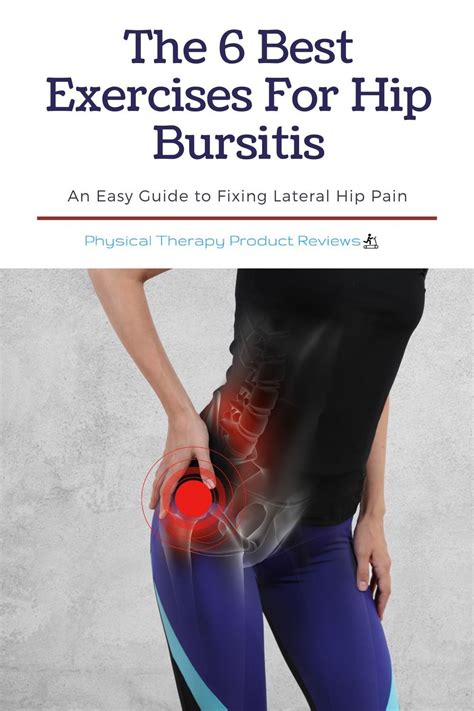 Bursitis Of The Hip Exercises