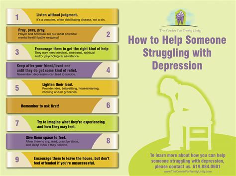 How To Help Someone Struggling With Depression Visually