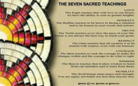 Jpeg Seven Teachings Kids Carpet The Seven Grandfather