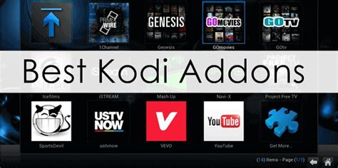 100 Best Kodi Addons 2021 All Working Links No Buffering MeritLine