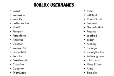 Roblox Usernames 250 Cool Usernames Ideas For Roblox 2024