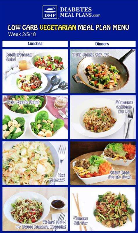 Get Diabetic Diet Plan And Recipes Images Fruit And Vegetable Diet