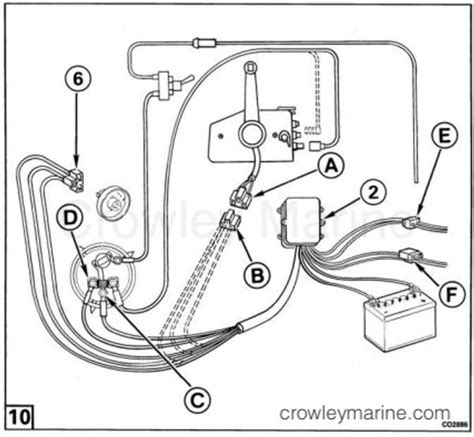 Evinrude Tilt Trim Wiring Diagrams Wiring Digital And Schematic