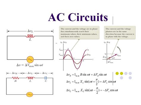 Ac Circuit Phasor Diagram Impedance