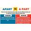 APART Vs A PART When To Use Apart Part With Useful Examples  7 E S L