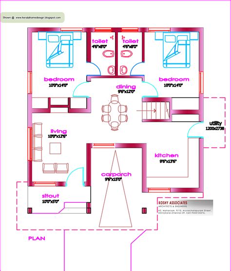 Single Floor House Plan 1000 Sq Ft ~ Kerala House Design Idea