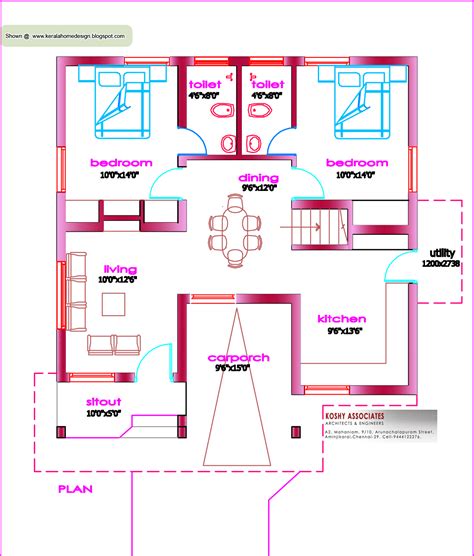 1100 Sq 3 Bedroom Single Floor House Plans Kerala Style Alittlemisslawyer