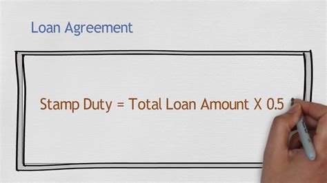 This is the official statement from lhdn (inland revenue board of malaysia) total cost involved (for tenancy period of 1 year, diy tenancy agreement), = stamp duty + stamping for 2nd copy = rm120 + rm10 = rm130. Malaysia Property Stamp Duty Calculation - YouTube