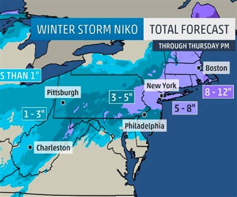 Winter Storm Niko Threatens Northeast With Heavy Snow