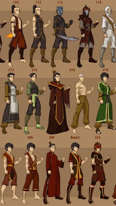 You can also upload and share your favorite zuko hd wallpapers. Zuko Avatar Wallpaper (71+ images)