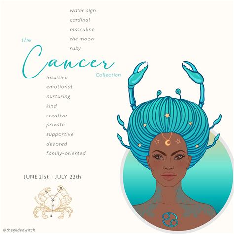 Cancer Zodiac Sign The Crab The Gilded Witch