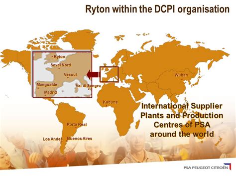 Ryton Plant Introduction To Ryton Plant Contents Psa Worldwide Psa In