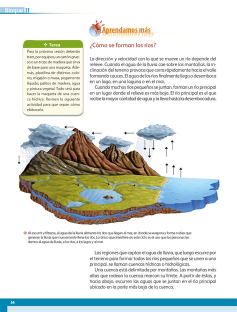 Fichas De Geografia Para Cuarto Grado De Primaria 2021 En 2021 Images