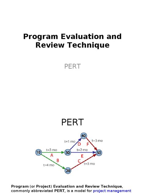 Program Evaluation And Review Technique Pdf Project Management