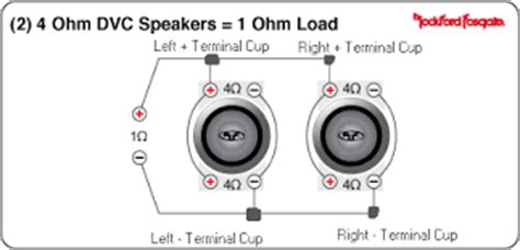subwoofer wiring diagrams national auto sound security