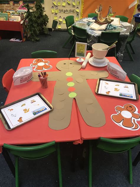 Gingerbread Man Eyfs Look Cover And Write Chdn Choose A Word Look