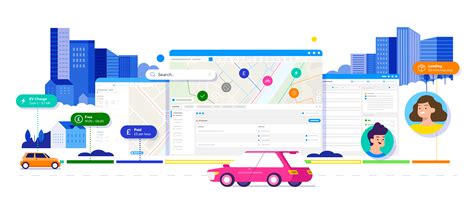 Traffic Theres A Better Way To Manage Your Traffic Orders Appyway