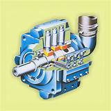 Radial Piston Hydraulic Pump Images