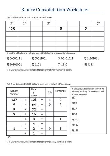 Understanding And Converting Binary Numbers Binary Tofrom Decimal