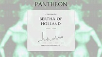Bertha of Holland Biography - Queen consort of the Franks | Pantheon