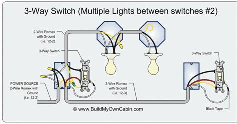 Wiring A 3 Way Dimmer Switch Aetoc Nano Dimmer 3 Way Install Home