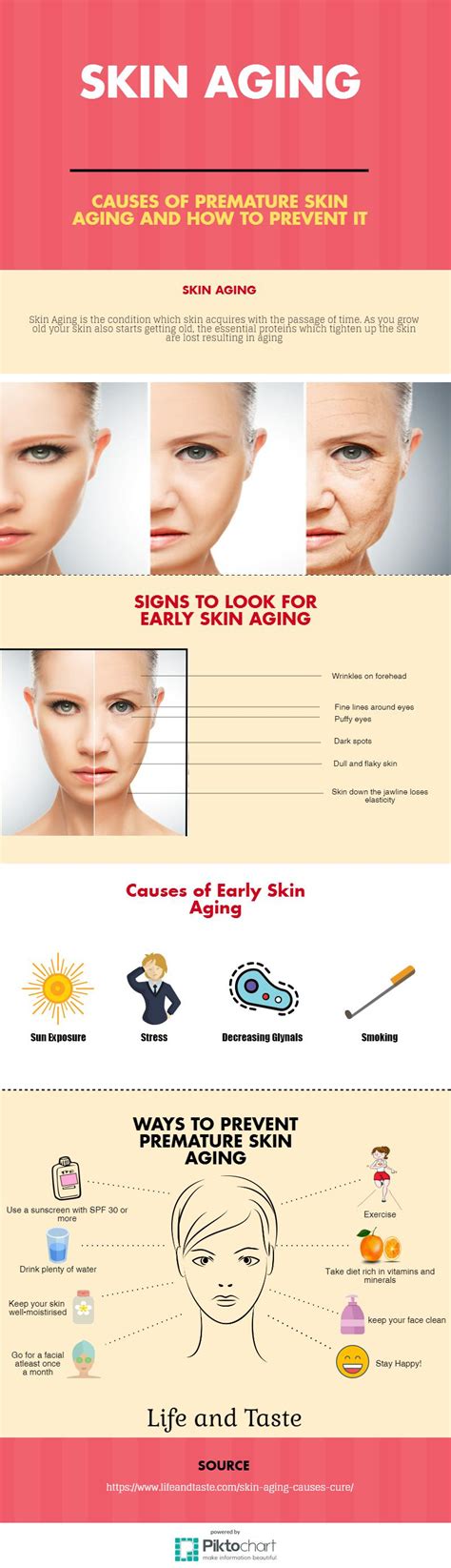 Causes Of Premature Skin Aging And How To Prevent It Premature Skin