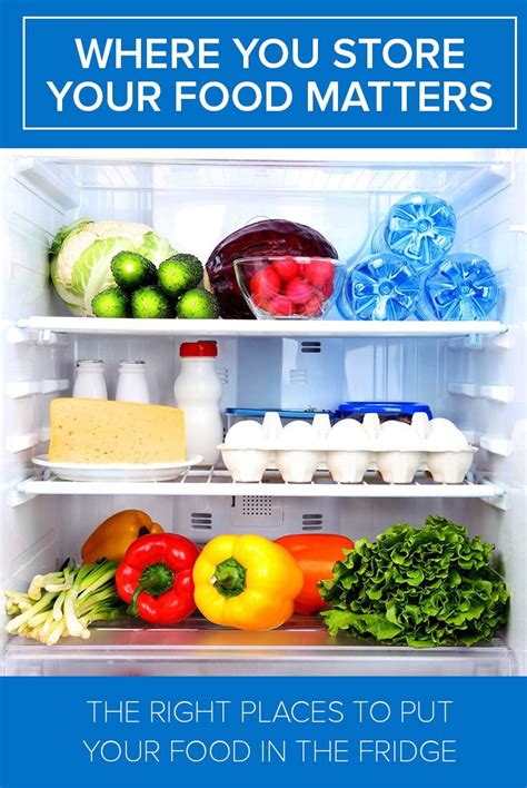 Facebook is showing information to help you better understand the purpose of a page. How to keep food fresh in the fridge by storing it in the ...
