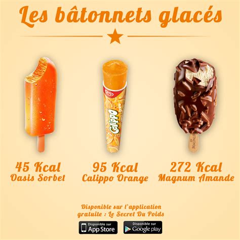 Comparaison Des Calories Des Glaces Et Bâtonnets Glacés Magnum Amande