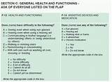 Sun Life Financial Short Term Disability Claim