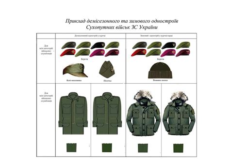 На параді до дня незалежності україни, який відбудеться у києві 24 серпня, візьме участь чимала кількість військових, літаків, покажуть зброю та техніку. На парад до Дня Незалежності військовослужбовці одягнуть ...