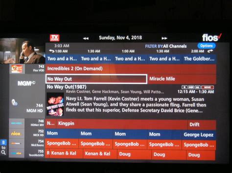 Foxtel's online tv guide makes finding tv shows and movie times easier than ever before. My channel guide indicates a strange time shift after 1 ...