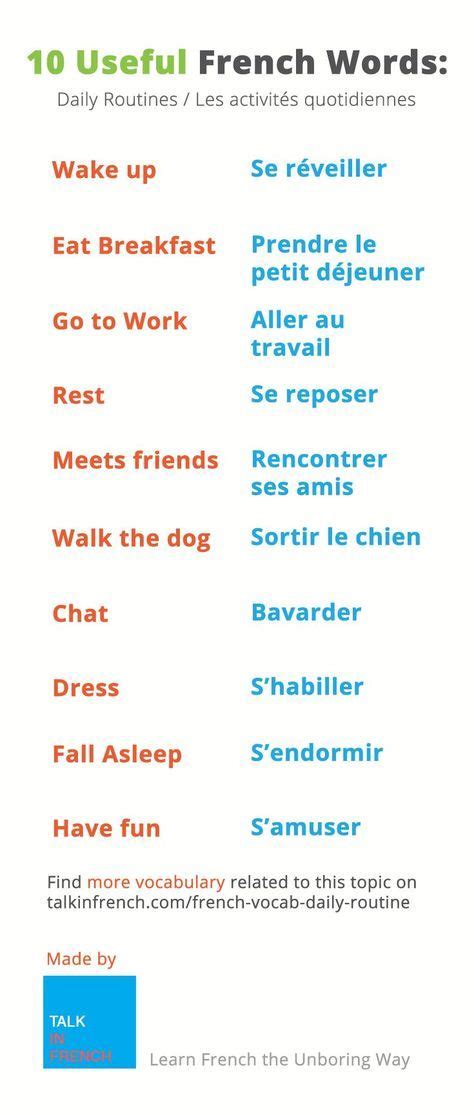 ⊱ Learning ⊰ French Verbs French Grammar French Phrases French Quotes French Adjectives