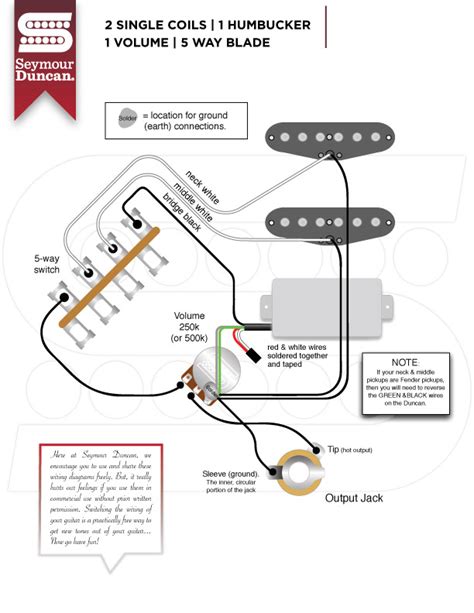 Fender standard strat hss wiring diagram free download. HSS wiring with no tone pot? | Fender Stratocaster Guitar Forum