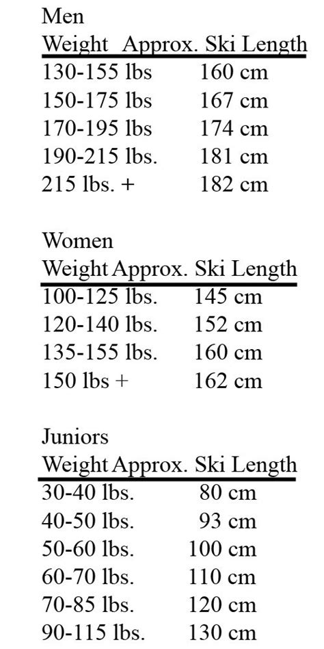 Ski Length How To Find Your Ski Size Sierra Blog Skiing Cross