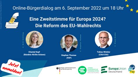 Online Bürgerdialog „eine Zweitstimme Für Europa 2024 Die Reform Des