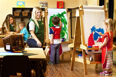 Top 4 Qualities Every Kindergarten Private School Teacher Should