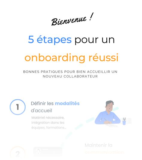 Infographie 5 étapes Pour Un Onboarding Réussi Blog Beetween