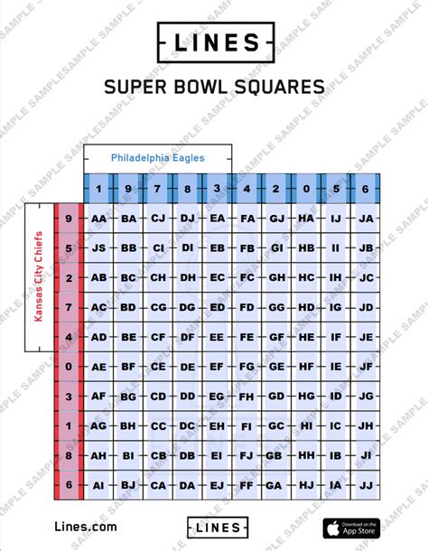 Super Bowl Squares Payout Every Score Change Image To U