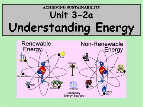 Ppt Achieving Sustainability Unit 3 2a Understanding Energy