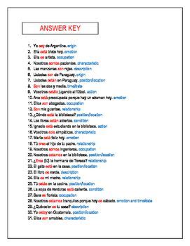 Both words mean to be in english. Ser or estar - Doctor and place worksheet verb conjugation ...