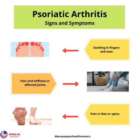 Psoriatic Arthritis Signs And Symptoms Niruja Healthtech