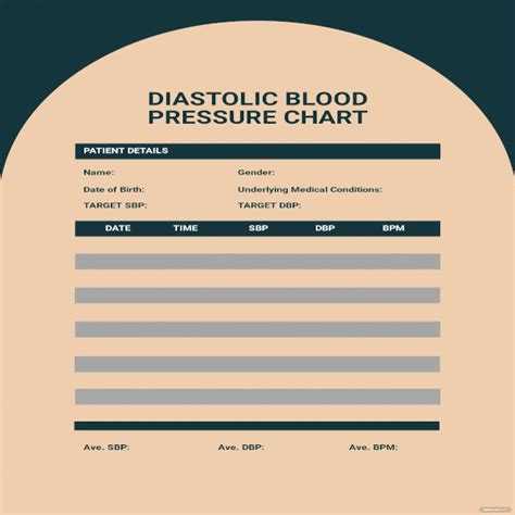 Blood Pressure Chart Template 36 Free Excel Pdf Word Documents Download
