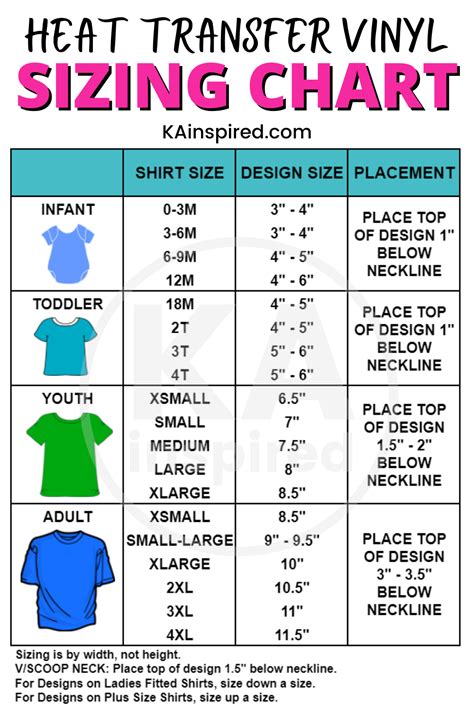 Sizing Chart For Vinyl On Shirts
