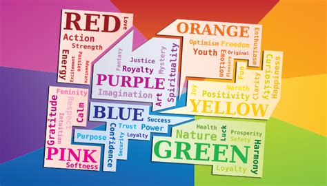 The Ultimate Color Psychology Guide To Print Marketing Gotprint Blog