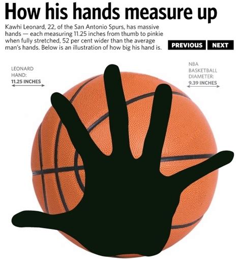 Hand length is measured from the base of the palm to the tip of the middle finger. What makes Kawhi Leonard such a good defender? - Quora