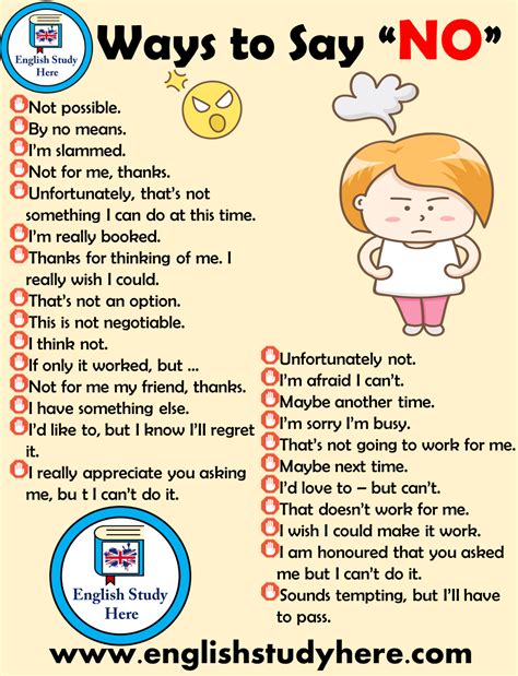 30 Ways To Say No In English English Study Here