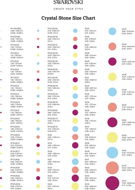 Swarovski Crystal Stone Size Chart Cousin Diy