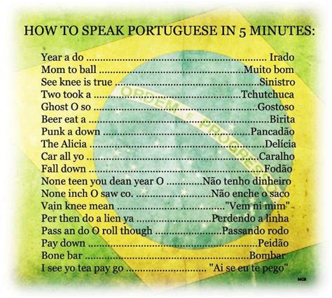 How To Learn Portuguese Online Unbrickid